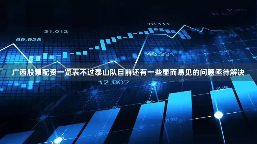 广西股票配资一览表不过泰山队目前还有一些显而易见的问题亟待解决